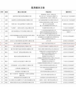 冰球突破-冰球电游豪华版_MG冰球游戏